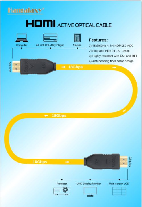 探索华光昱能Hangalaxy 高清视界的光纤连接专家
